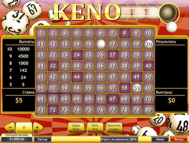 game Keno Top88